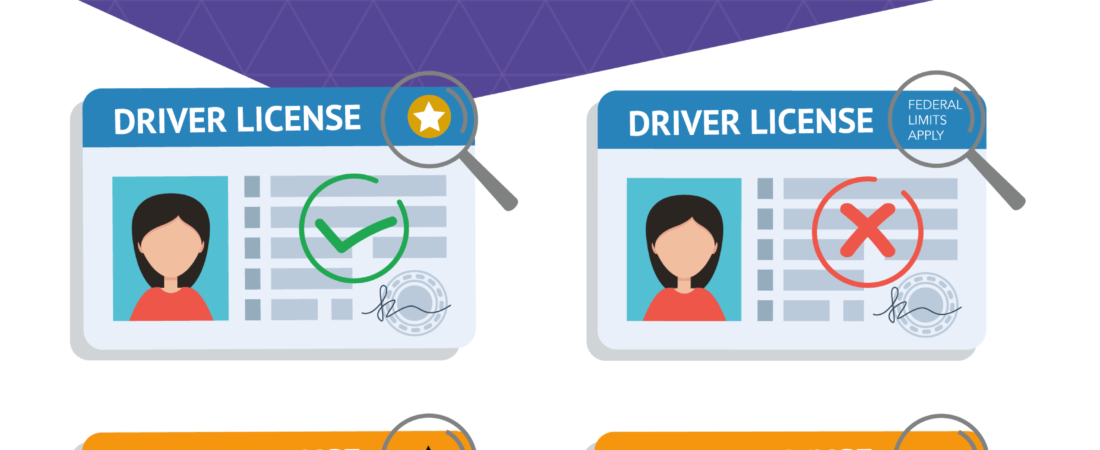Real ID: Requirements, Benefits, and How to Get One
