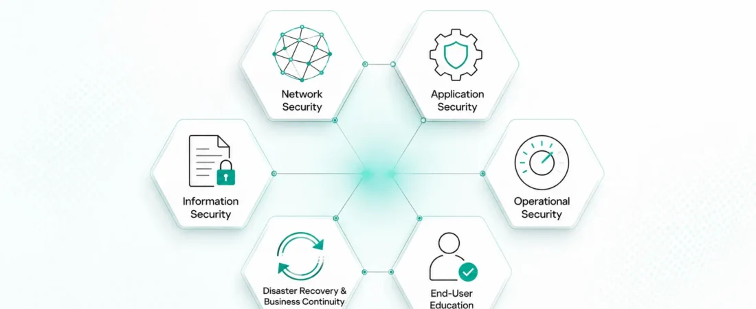 Kárspersky: Security Features, Benefits and Safety Tips!